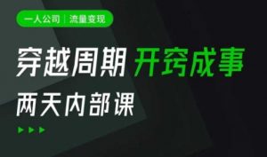 一人公司：流量变现课，一人公司的方法模型拆解， 拆解富人思维，流量思维，小老板思维等-网创星球