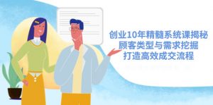 创业10年精髓系统课揭秘，顾客类型与需求挖掘，打造高效成交流程-网创星球
